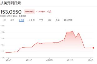 雷竞技下载app官网