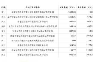 ?只能说很朴实！美记曝光2024年全明星赛球衣